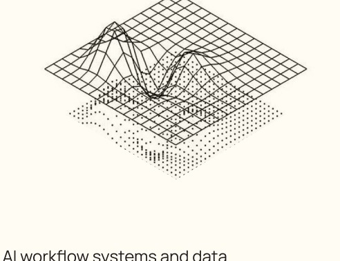 Core Platforms render